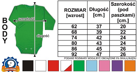 Rozmiary body dziecięce