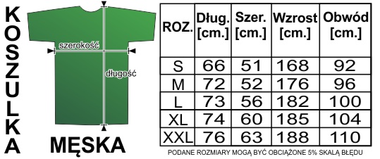 Rozmiary koszulki męskie