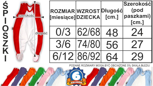Rozmiary śpioszków