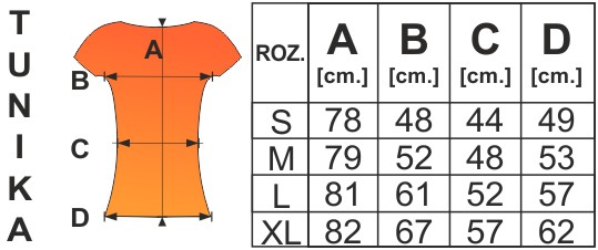 Rozmiarówka tunika ciążowa 